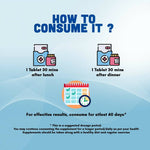 Thumbnail for Fytika Strong Bones Tablets - Distacart