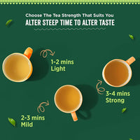 Thumbnail for Chaayos Lemongrass Green Tea