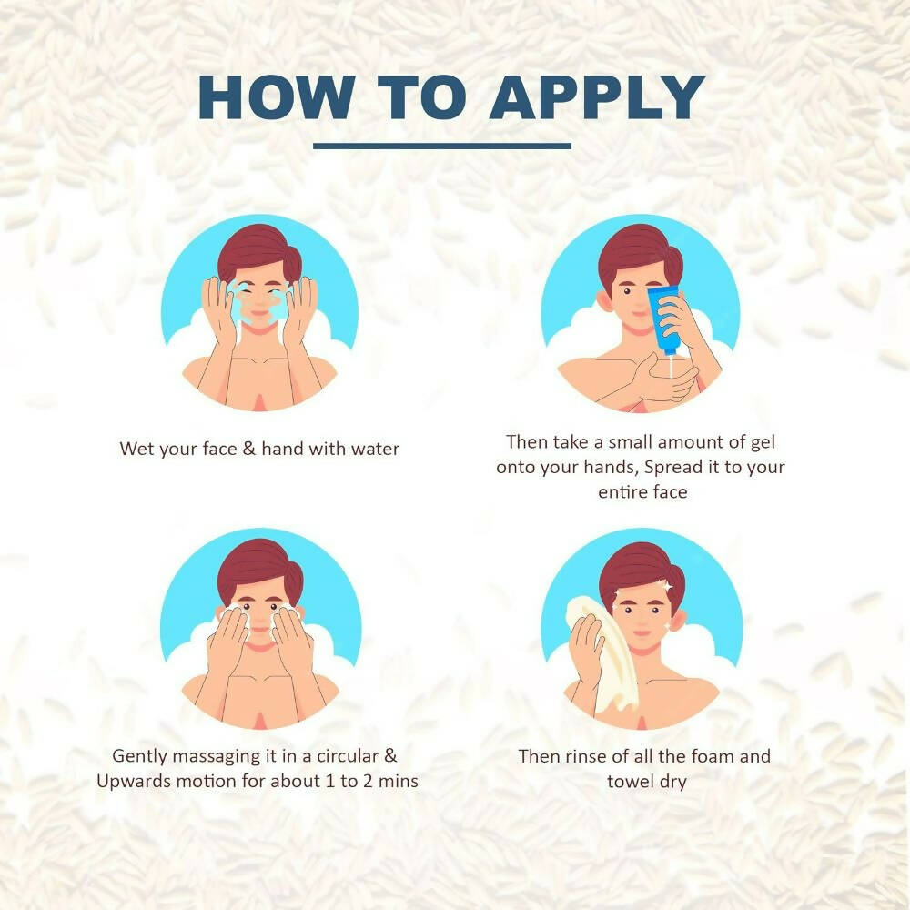 Glamveda 2 In 1 Beard Face Wash - Distacart