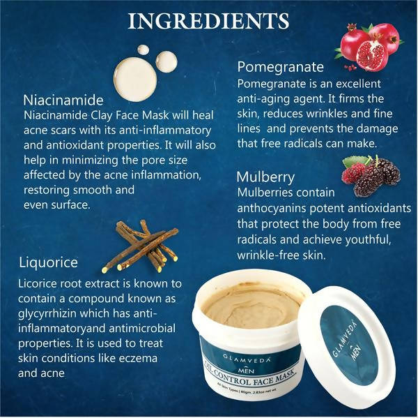 Glamveda Men Oil Control With Aha, Bha & Niacinamide Face Mask