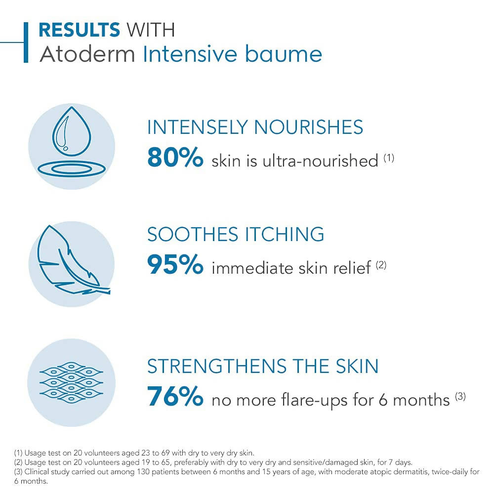 Bioderma Atoderm Intensive Baume Moisturizer - Distacart