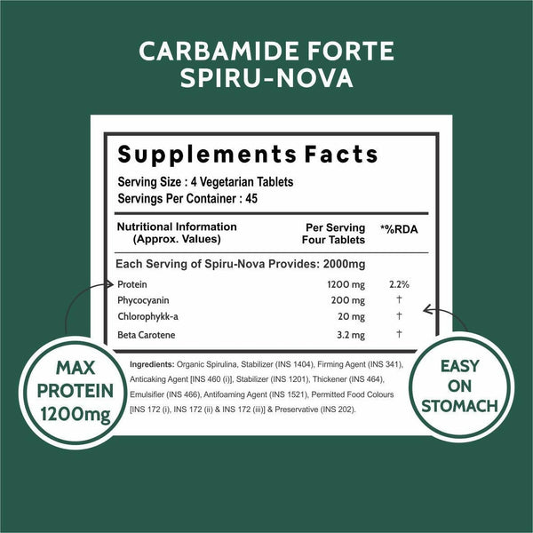 Carbamide Forte Organic Spirulina Tablets - Distacart