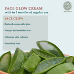 Thumbnail for Buddha Natural Face Glow Cream - Helps Achieve an Instant White Glow and Shining, Bright Skin - Distacart