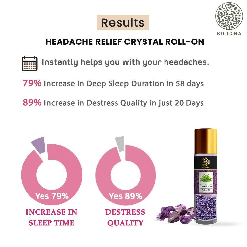 Buddha Natural Crystal Roll-On For Headache Relief - Distacart