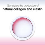 Thumbnail for Neutrogena Cellular Boost Anti-Aging Night Cream - Distacart