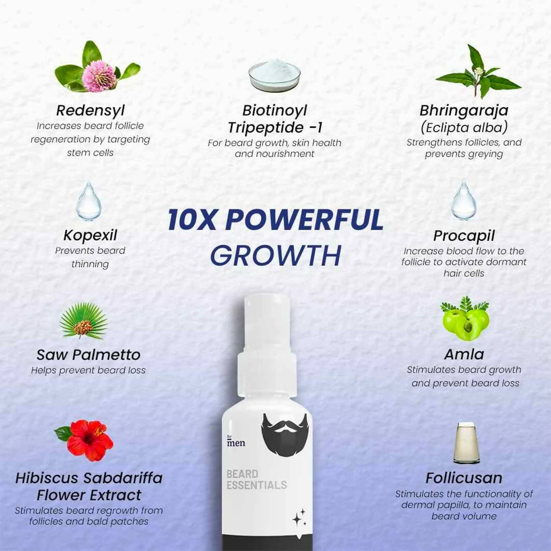 ForMen Beard Growth Serum - Distacart