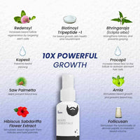 Thumbnail for ForMen Beard Growth Serum - Distacart
