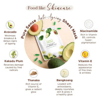 Thumbnail for Pure Sense Youthful Glow Sheet Mask with Kakadu Plum & Avocado - Distacart