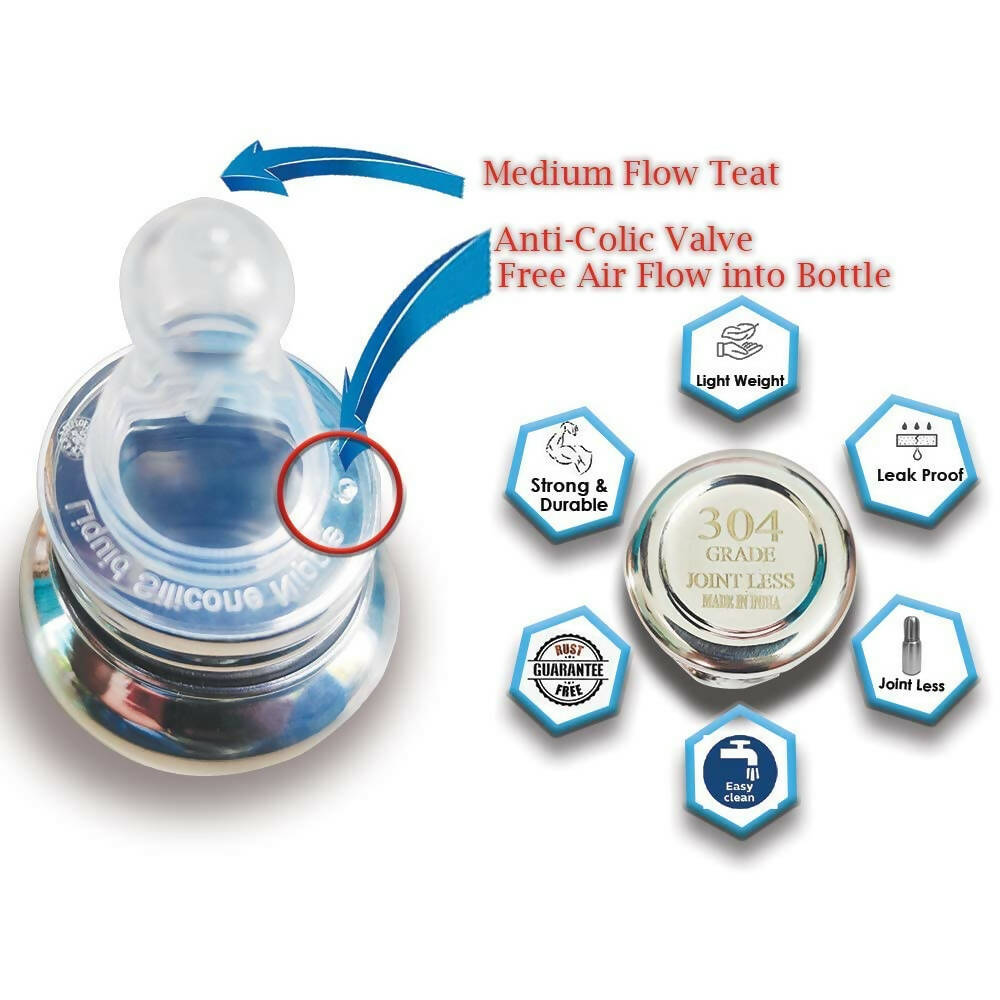 Goodmunchkins Stainless Steel Feeding Bottle with Anti Colic Silicone Nipple/Bottle Cleaning Nylon Brush (75ml, Blue) - Distacart