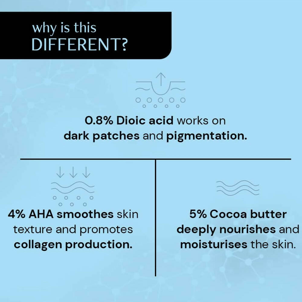 Deconstruct Smoothing Body Cream - Distacart