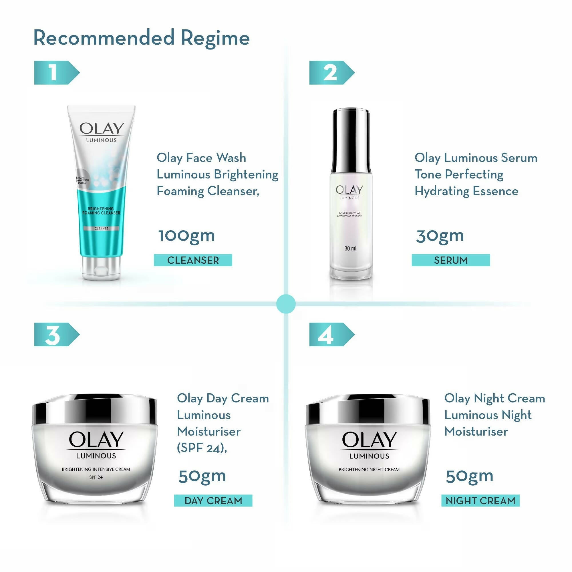 Olay Luminous Cleanser - Distacart
