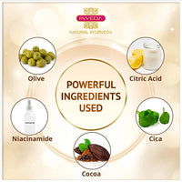 Thumbnail for Inveda Cica Healing Kit
