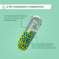 Thumbnail for Wellbeing Nutrition Slow | Multivitamin for Him Capsules - Distacart