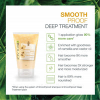 Thumbnail for Matrix Biolage Smoothproof Deep Treatment Pack for Frizzy Hair