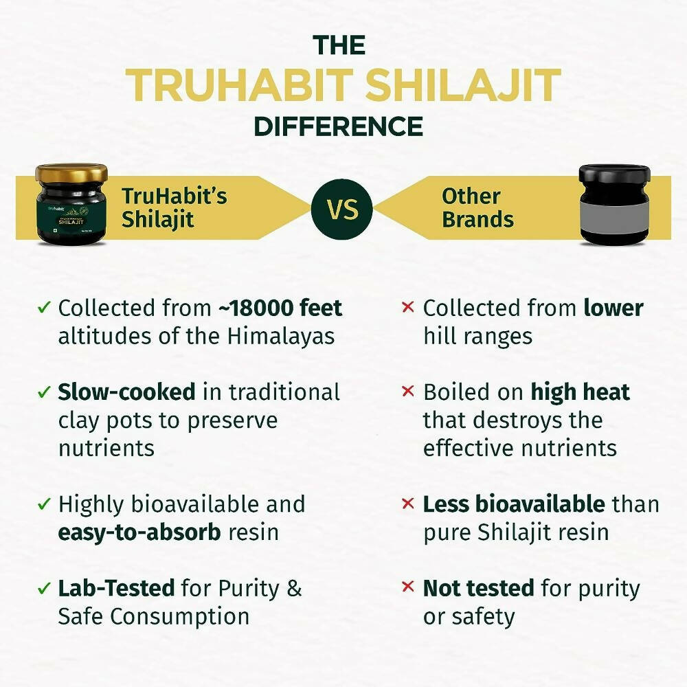 TruHabit Original Himalayan Sj, Sj Resin - Distacart