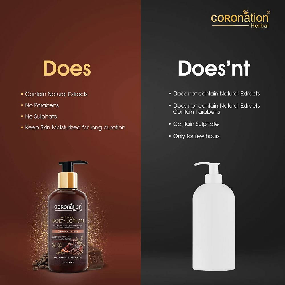 Coronation Herbal Coffee & Chocolate Moisturising Body Lotion - Distacart