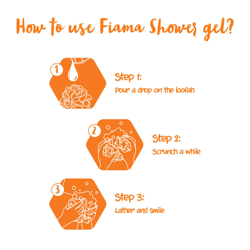 Fiama Shower Gel With Peach & Avocado - Distacart