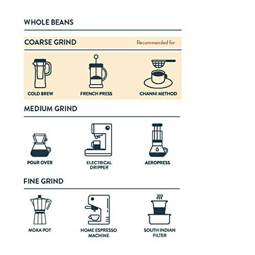 Third Wave Coffee El Diablo Blend Coffee Beans-Medium Dark Roast - Distacart