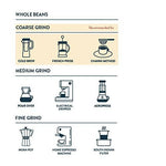 Thumbnail for Third Wave Coffee El Diablo Blend Coffee Beans-Medium Dark Roast - Distacart