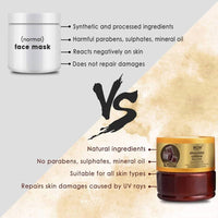 Thumbnail for Wow Skin Science Chocolate Caffeine Face Mask