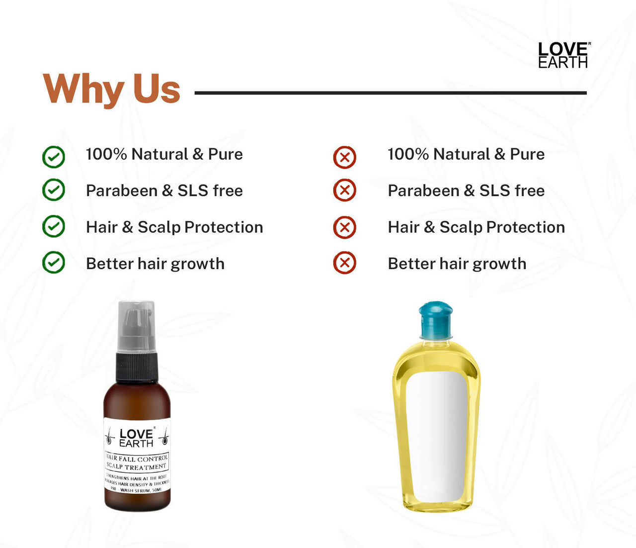 Love Earth Hair Fall Control Scalp Care Pre Wash - Distacart