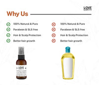 Thumbnail for Love Earth Hair Fall Control Scalp Care Pre Wash - Distacart