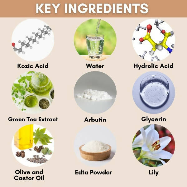 Organicos Skin Whitening Serum - Distacart