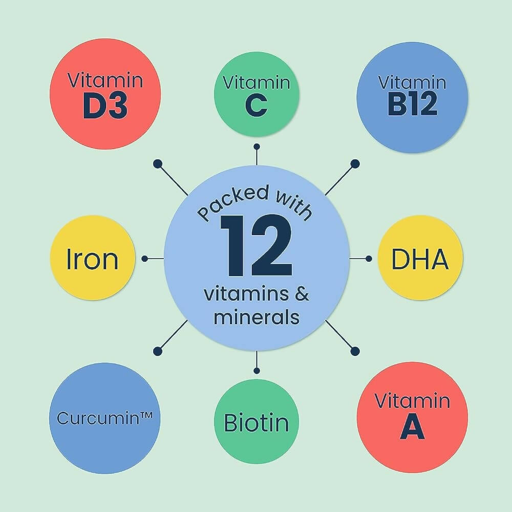 Little Joys Multivitamin Gummies for Kids (7-12 yrs)-No Sugar Added|Strawberry Flavor - Distacart