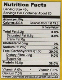 Thumbnail for Siddhagiri's Satvyk Organic Coconut Jaggery Chips facts