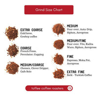 Thumbnail for Toffee Coffee Roasters Holiday Blend Coffee - Distacart