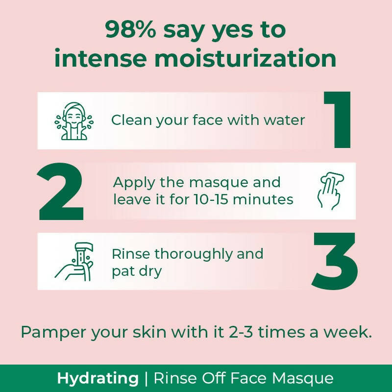 Palmolive Hydrating Face Masque - Distacart