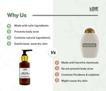 Thumbnail for Love Earth Body Wash with Tea Tree & Tulsi - Distacart