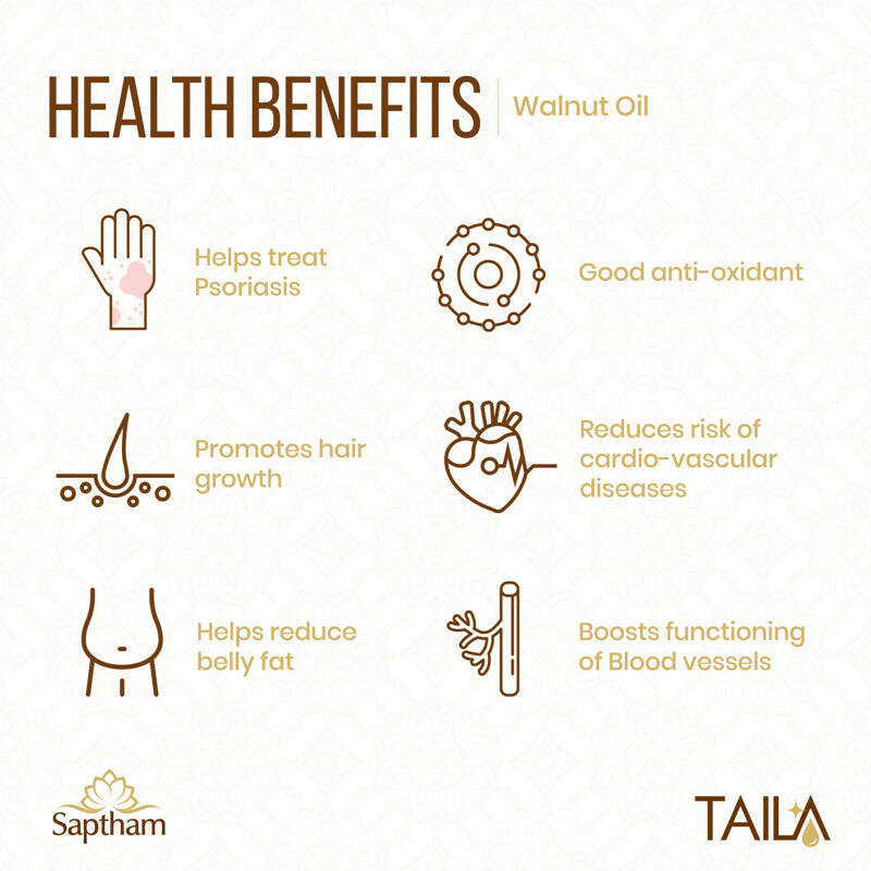 Saptham Taila 100% Wood Pressed Walnut Oil - Distacart
