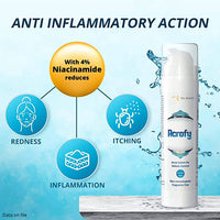 Thumbnail for Dr. Reddy's Acrofy Moisturizer for Acne Prone Skin
