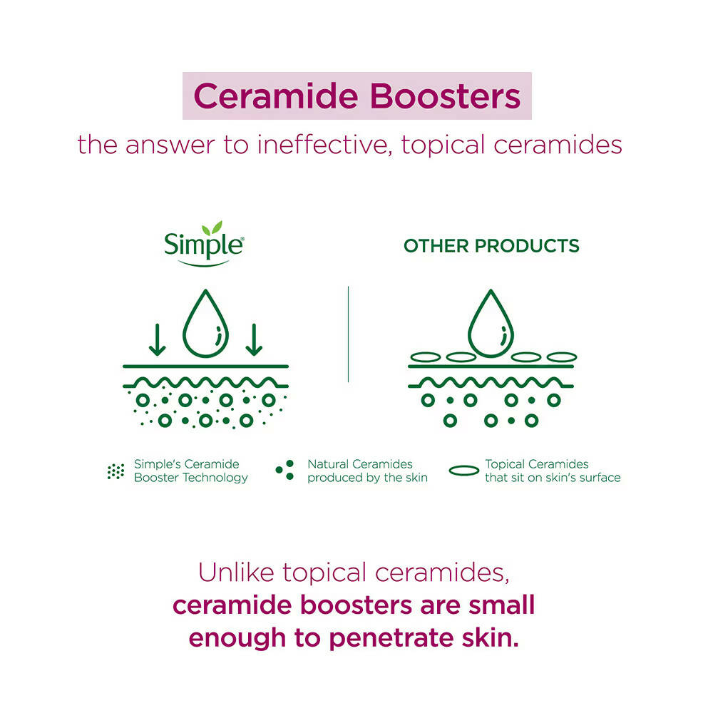 Simple Active Skin Barrier Care Soothing Water Creme - Distacart