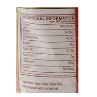 Thumbnail for Patanjali Moong Dal Namkeen (Pack Of 4) - Distacart