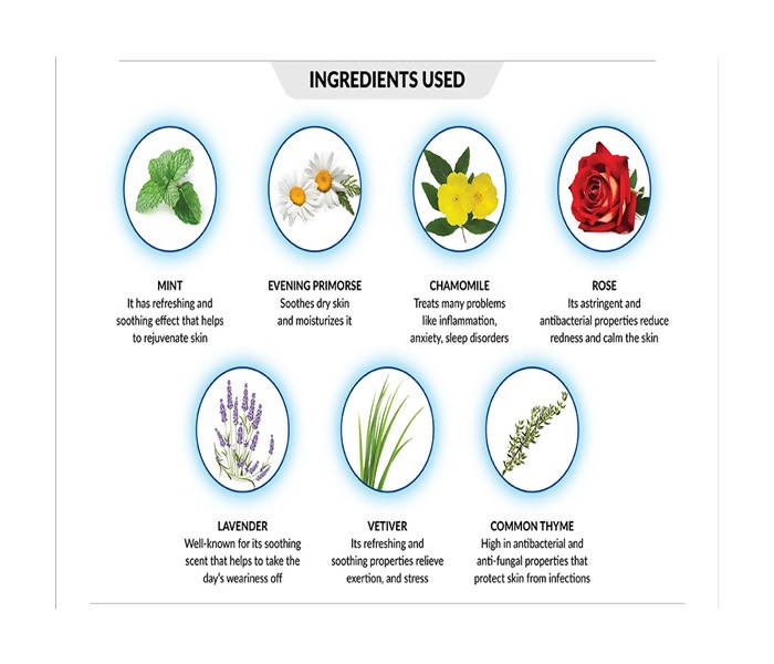 Ponds Navratna Maxx Cool Talc Ingredients