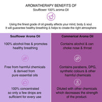 Thumbnail for Soulflower Nawab Oudh Aroma Oil - Distacart