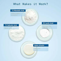 Thumbnail for BeBodywise 4% AHA BHA UnderArm Roll On - Distacart
