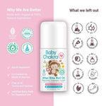 Thumbnail for BabyChakra After Bite Roll On - Distacart