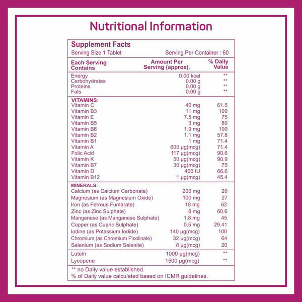 Healthvit Cenvitan Multivitamin Tablets for Women - Distacart