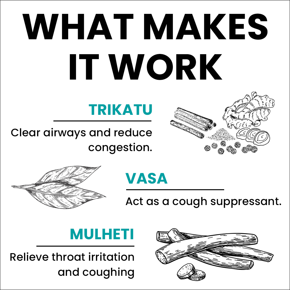 myUpchar Ayurveda Kaphaja Respiratory Support Capsules - Distacart