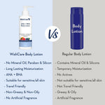 Thumbnail for WishCare 10% AHA + 1% BHA Body Lotion for Smooths Rough & Bumpy Skin - Distacart