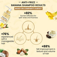 Thumbnail for The Natural Wash Banana Shampoo