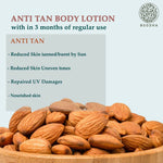 Thumbnail for Buddha Natural Anti Tan Body Lotion - Helps To Reduce Tan and Dark Spots - Distacart
