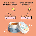 Thumbnail for The Harkoi Mineral Matte Sunscreen - SPF 35 - Shade #8 - Distacart