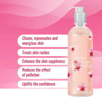 Thumbnail for Blossom Kochhar Aroma Magic 3In1 Plum Blossom Bodywash - Distacart