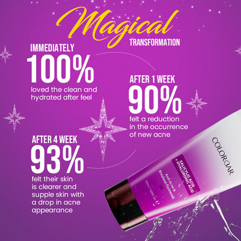 Colorbar Anti Acne & Breakout Facewash - Distacart