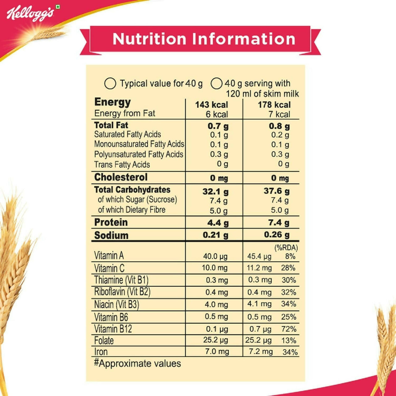 Kellogg’s All Bran Wheat Flakes - Distacart