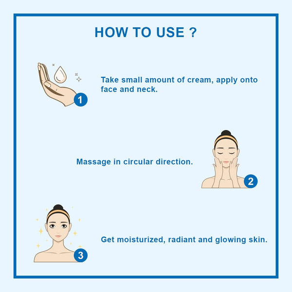 Riyo Herbs Aqua Restoration Hydrating Moisturizing Cream